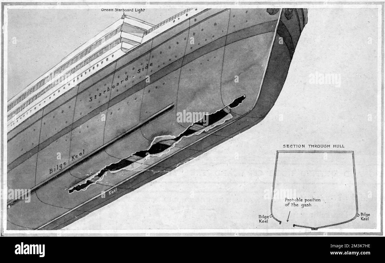 Eine Illustration, die den Schaden darstellt, den der Eisberg angeblich am Bug der Titanic verursacht hat. Datum: 27.. April 1912 Stockfoto