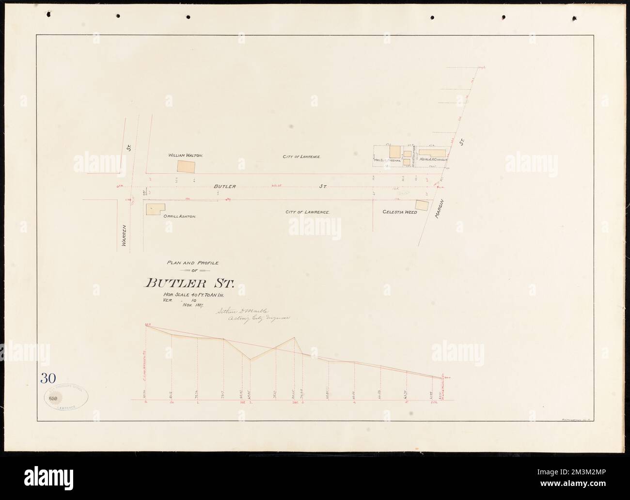 Plan und Profil der Butler St. , Straßen. Lawrence Stockfoto