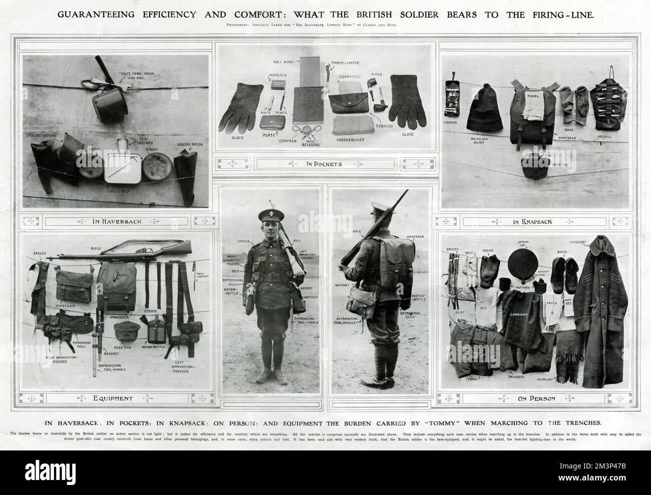Das Diagramm zeigt einen britischen Privatsoldaten, gemeinhin als Tommy bekannt, und zeigt ein Diagramm mit Werkzeugen und Ausrüstung, die er beim Marsch in die Gräben im Ersten Weltkrieg getragen hätte. Stockfoto