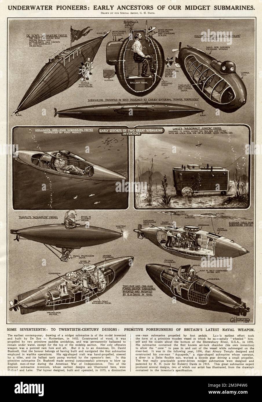Unterwasser-Pioniere: Frühe Vorfahren unserer Zwerg-U-Boote. Etwa Entwürfe des 17.. Bis 20.. Jahrhunderts: Primitive Vorläufer der neuesten britischen Marinefragme. Stockfoto