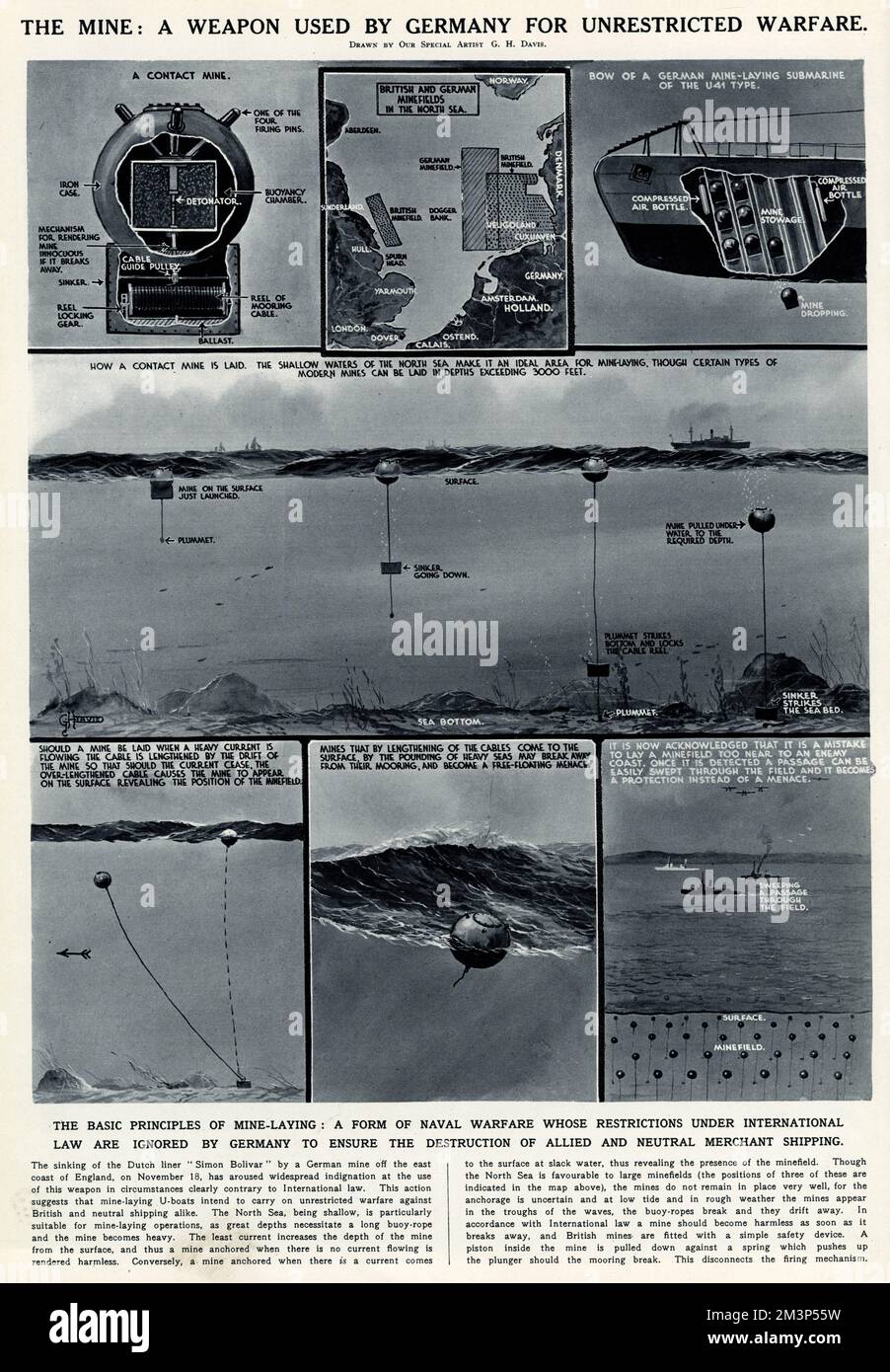 Die von Deutschland genutzte Mine von G. H. Davis Stockfoto