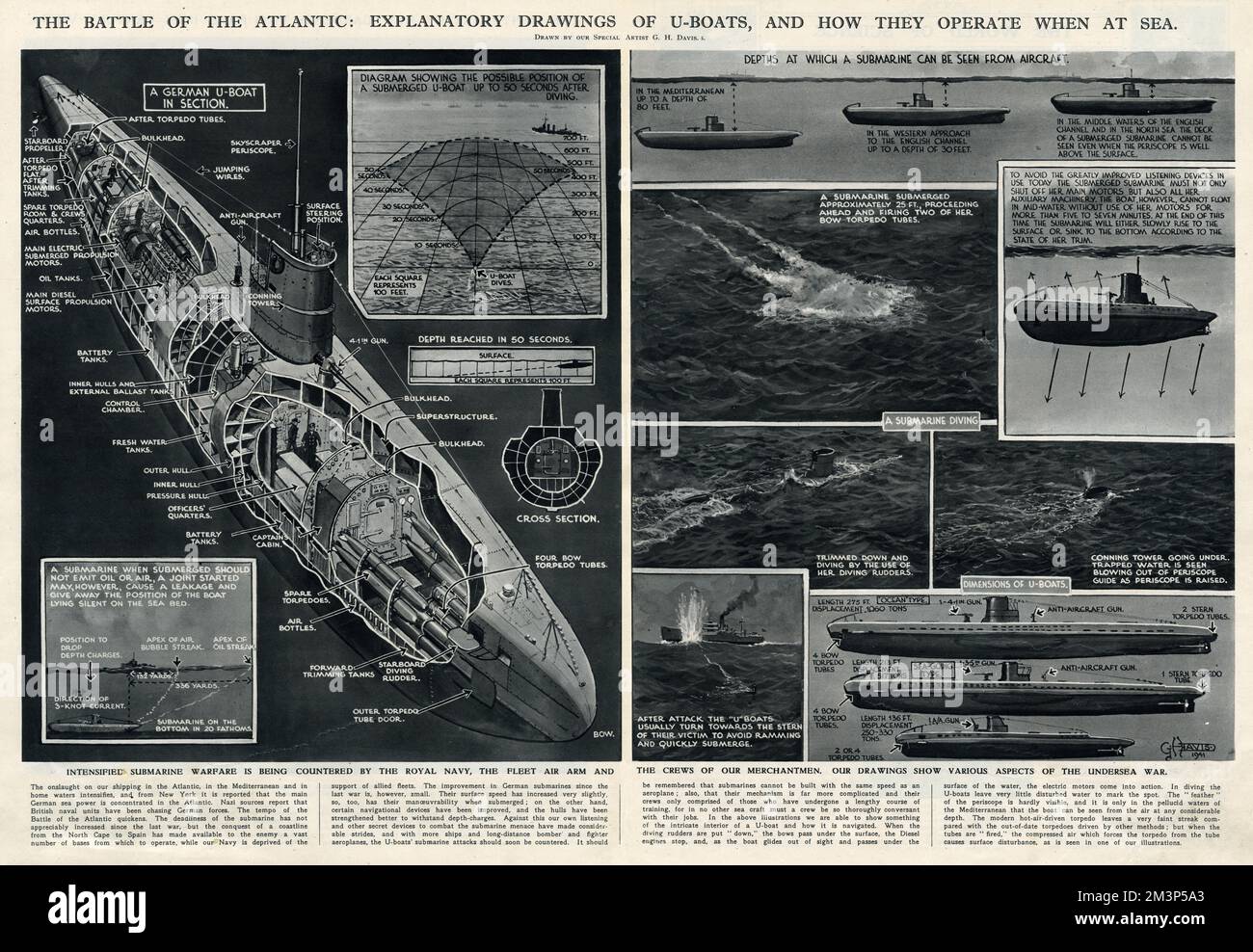Die Schlacht am Atlantik: Erläuternde Zeichnungen deutscher U-Boote (U-Boote) und wie sie auf See arbeiten. Einige Aspekte der Unterwasseraktivitäten im Zweiten Weltkrieg. Datum: 1941 Stockfoto