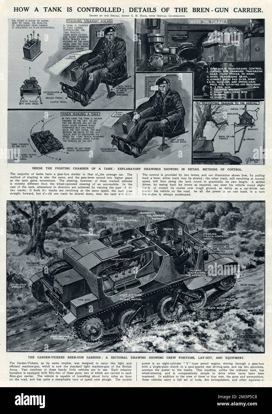 Wie ein Tank von G. H. Davis gesteuert wird Stockfoto