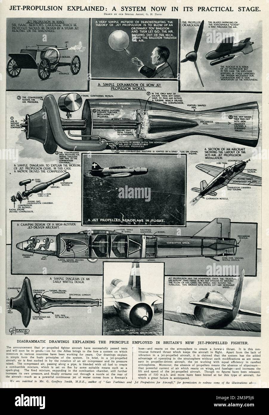 Jet-Antrieb erklärt: Ein System in seiner praktischen Phase in dieser Phase des Zweiten Weltkriegs. Zeichnungen zur Erläuterung des in Großbritanniens neuem Kampfflugzeug mit Jet-Antrieb angewandten Prinzips. Stockfoto