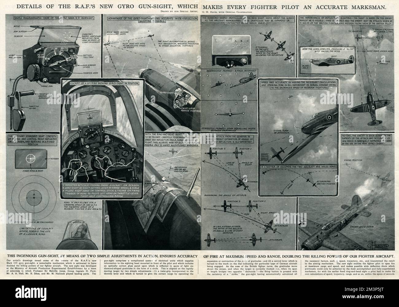 RAF's neues Kreiselpistolen-Visier von G. H. Davis Stockfoto
