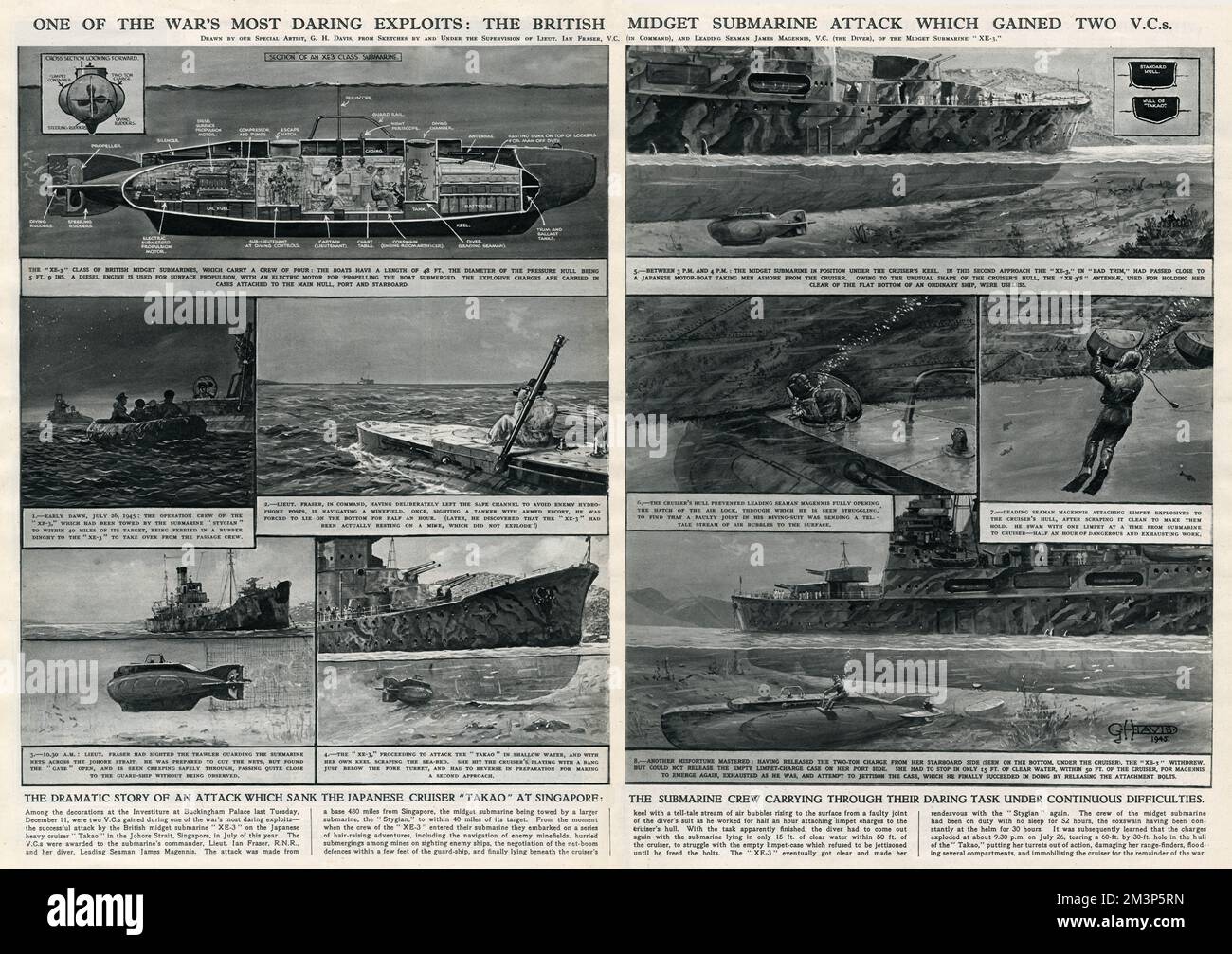Britischer Zwerg-U-Boot-Angriff von G. H. Davis Stockfoto