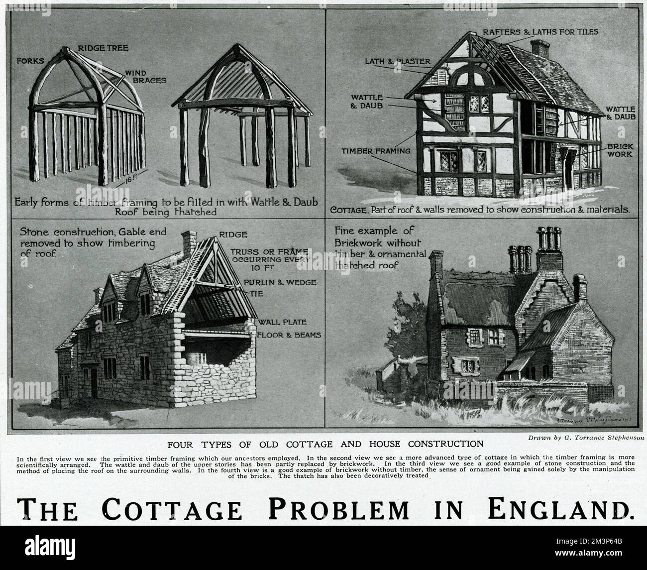 Vier Arten alter Hütten- und Hausbauten: Einschließlich Holzrahmen, Knüppel und Knüppel, Latte und Putz, Stein- und Ziegelbau. Teil eines Artikels mit dem Titel "das Cottage-Problem in England". Stockfoto