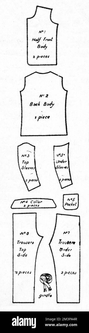 Eine Illustration von acht Teilen eines Pyjamas aus Zeylonette. So kann der Leser einen Pyjama mit Gürtel und einer Anleitung verwenden und daraus machen. Im Krieg als Quelle billiger Kleidung in Großbritannien verwendet. 1916 Stockfoto