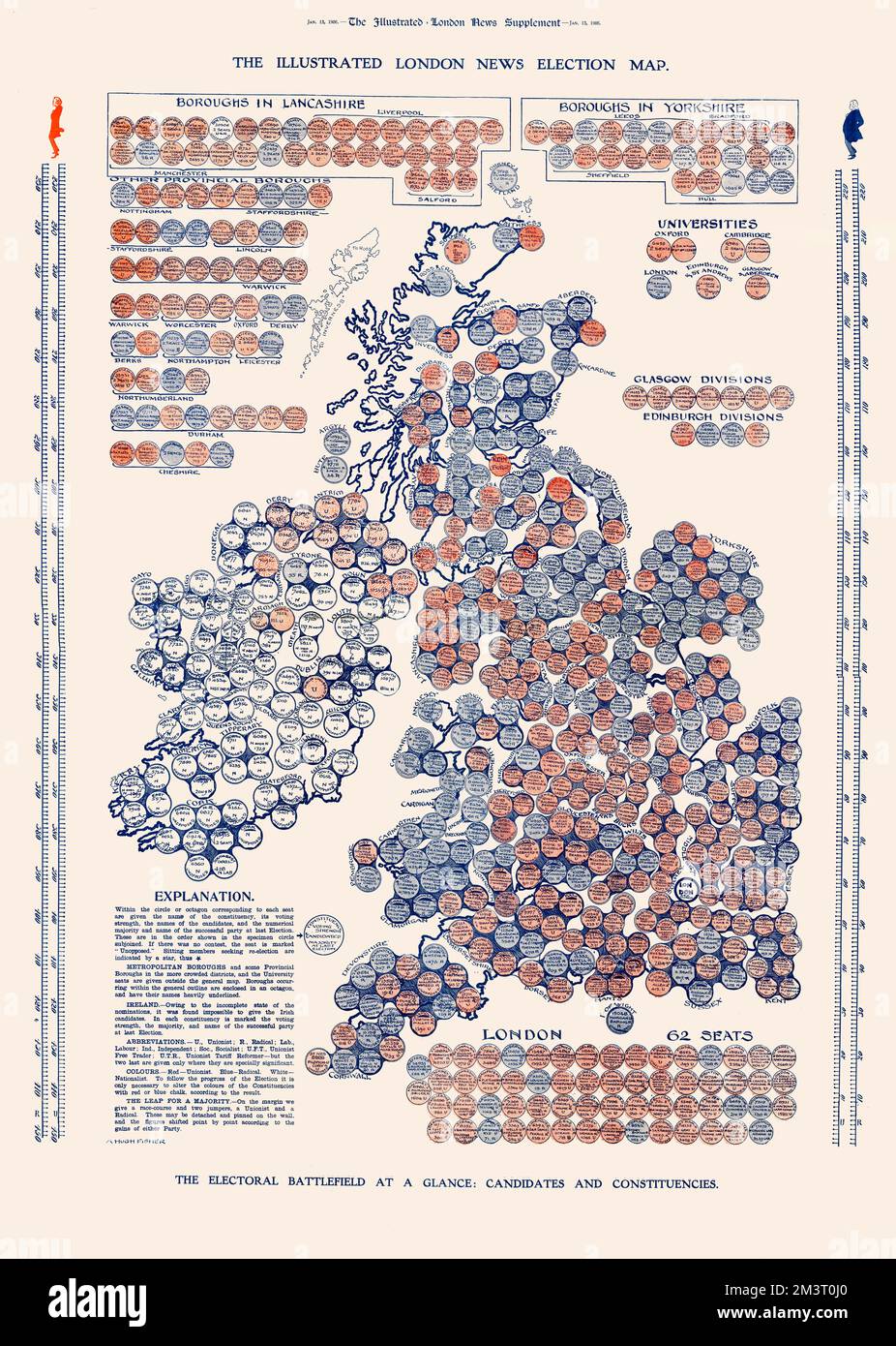 Die illustrierte London News Election Map - 1906 - das Wahlkampffeld auf einen Blick: Kandidaten und Wahlkreise von Einem Hugh Fisher. Datum: 1906 Stockfoto