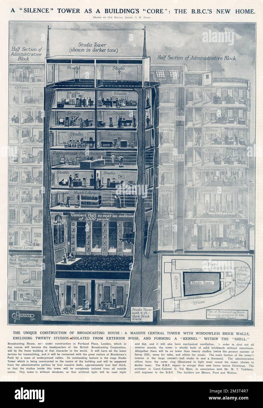 Diagramm von G. H. Davis zeigt das neue Broadcasting House in Portland Street, London (Hauptquartier von B.B.C.) und wie das Interieur aussehen wird, wenn es fertig ist. Stockfoto