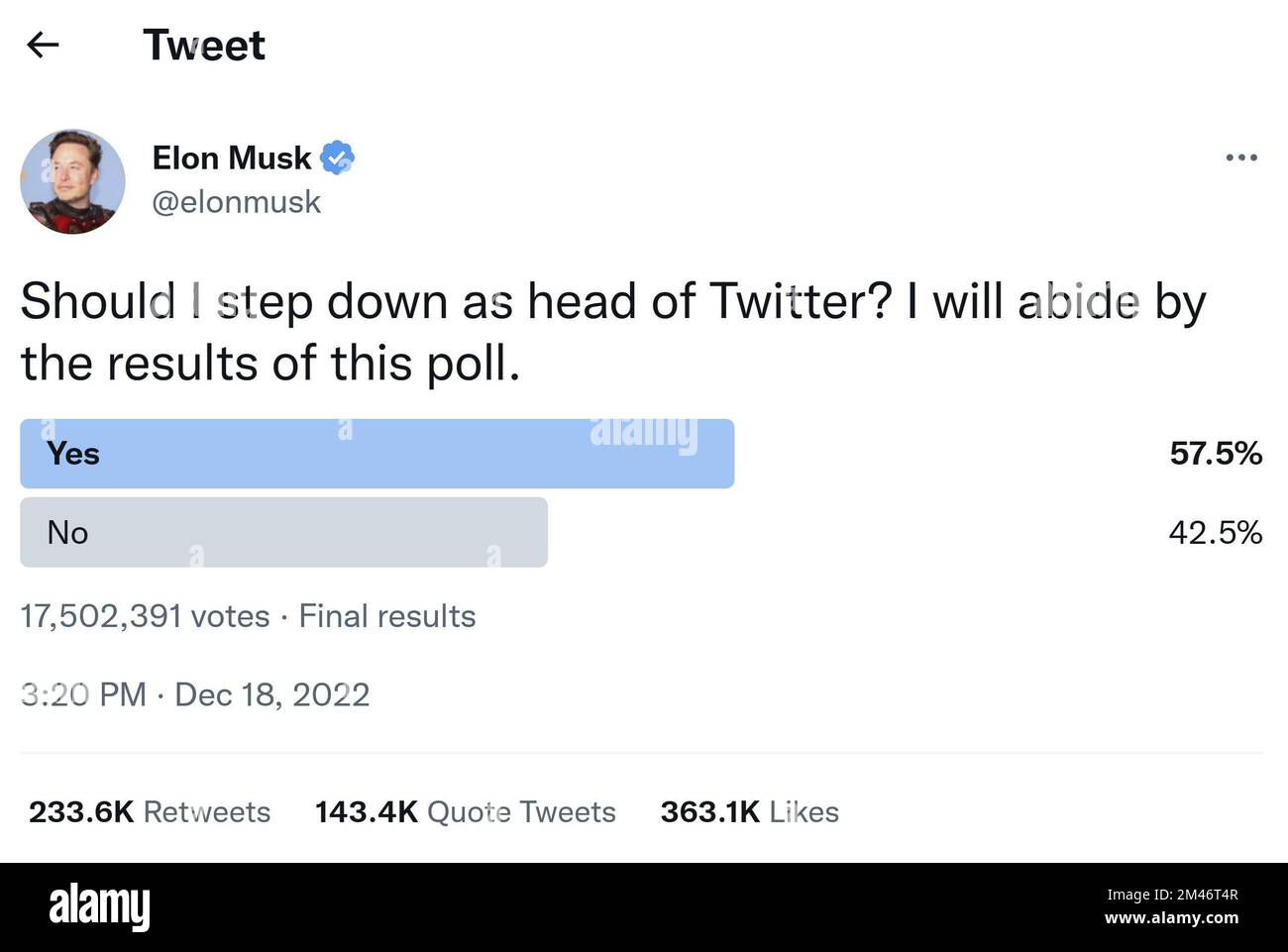 In einer öffentlichen Umfrage, die von dem Eigentümer und CEO Elon Musk von Twitter Inc. Getwittert wurde und Twitter-Nutzer fragte, ob er als Leiter des Microblogging- und Social-Networking-Dienstes zurücktreten sollte, 57,5 Prozent von 17.502.391 Twitter-Nutzern hatten mit „Ja“ dafür gestimmt, dass Musk sich zurückzieht, als die Umfrage um 3:20 Uhr geschlossen wurde PST am Montag, den 19. Dezember 2022 in San Francisco, San Francisco County, CA, USA, wie in dieser digitalen Bildschirmaufnahme gezeigt. Musk, ein selbstbeschriebener, der an die Mehrheitsherrschaft glaubt, sagte, er werde sich bei der Veröffentlichung der Umfrage an die Ergebnisse halten. (APEX MediaWire Photo) Stockfoto