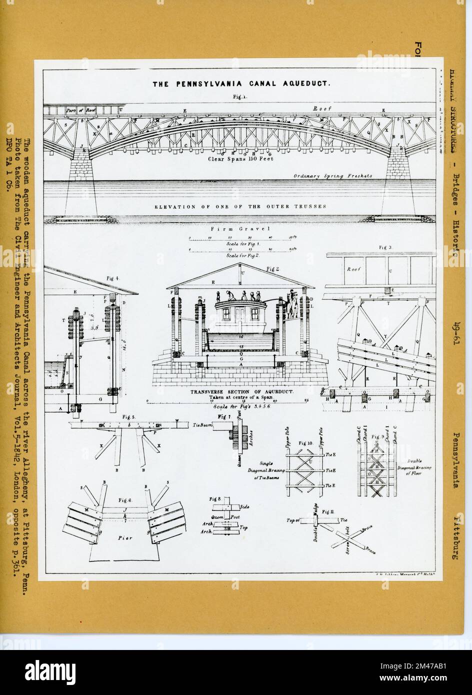 Das Pennsylvania Canal Aquädukt. Originalüberschrift: Das hölzerne Aquädukt, das den Pennsylvania Canal über den Fluss Allegheny führt, in Pittsburg, Pennsylvania. Foto aus dem Civil Engineer and Architects Journal, Vol. 5-1842, London, gegenüber Seite 361. Bundesstaat Pennsylvania. Ort: Pittsburg. Stockfoto