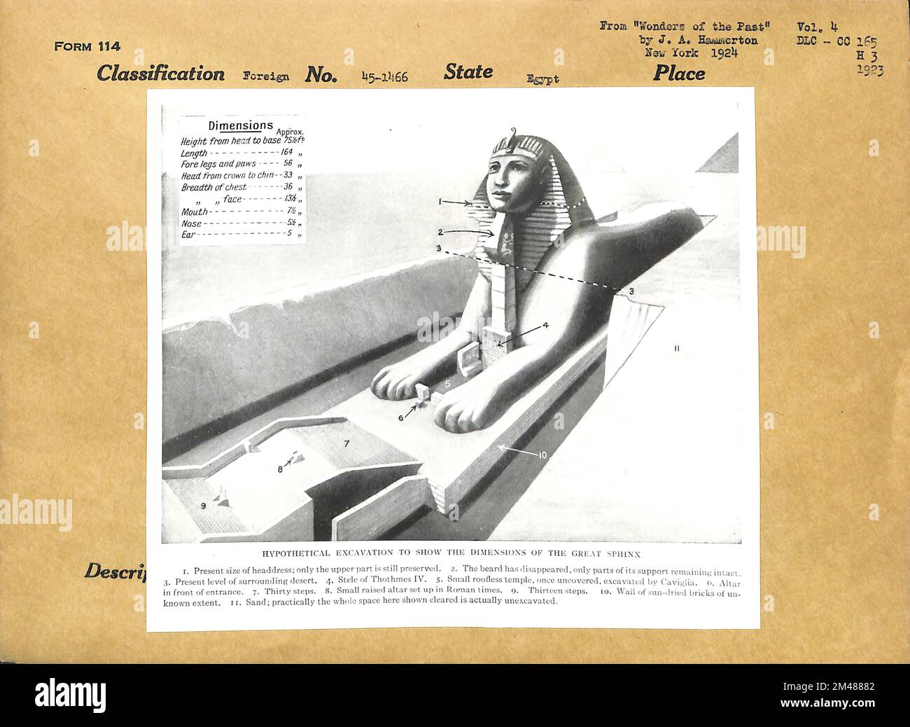 Hypothetische Ausgrabung zur Darstellung der Abmessungen der Großen Sphinx. Originalüberschrift: Hypothetische Ausgrabung, um die Dimensionen der Großen Sphinx aus „Wonders of the Past“ von ja Hammerton, New York 1924 zu zeigen. Staat: Ägypten. Stockfoto