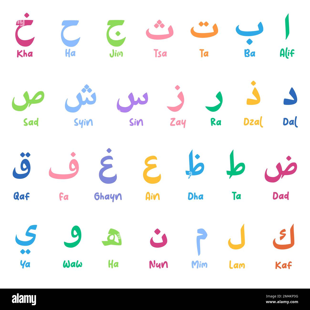 Arabisch-alphabetische arabische bunte Schrift islamische Buchstaben Vektorgrafik Stock Vektor
