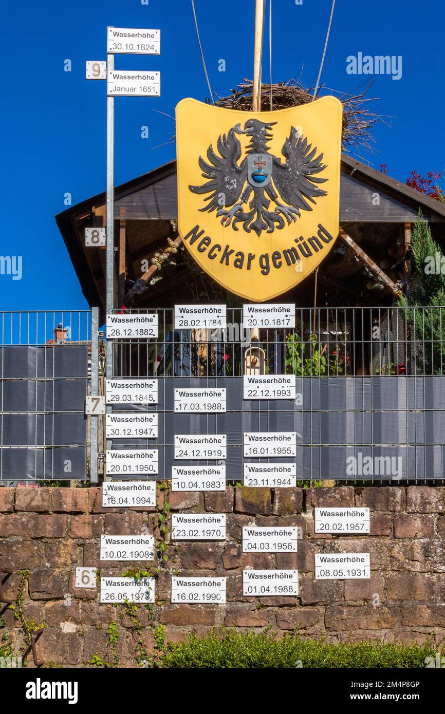 Neckargemuend, Deutschland: 9. Oktober 2022: Metallplatten mit historischen Hochwasserständen, auf einem Zaun am Ufer des Neckar im Süden Stockfoto