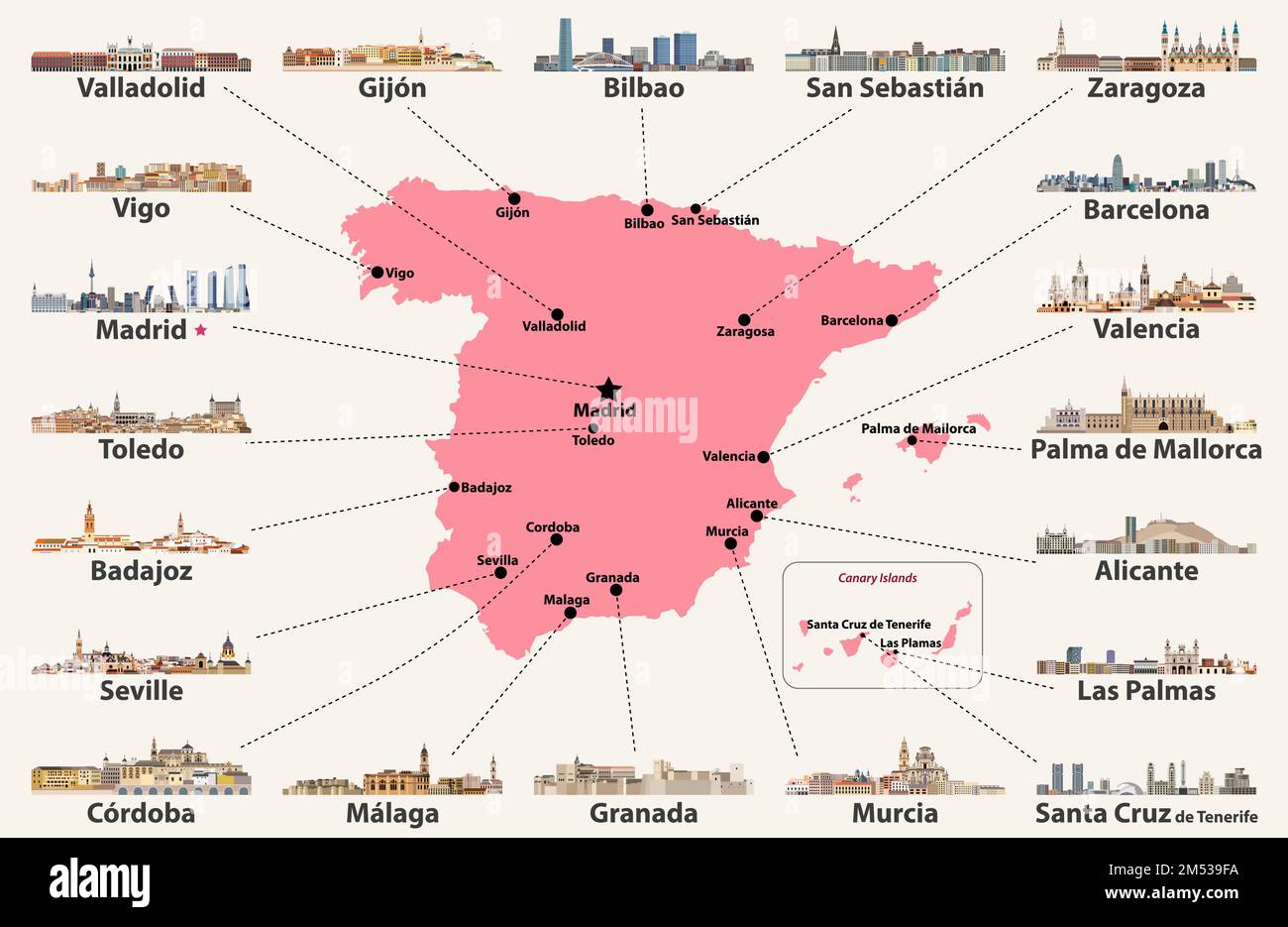 Karte Spaniens mit den Skylines der wichtigsten Städte. Vektordarstellung Stock Vektor