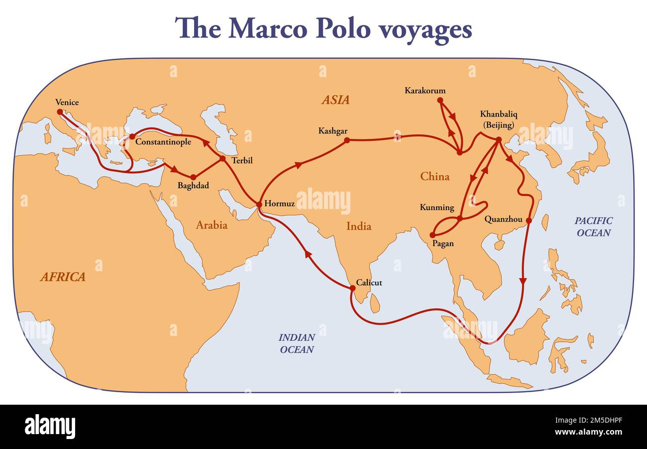 Karte der Marco Polo Reisen durch Asien entlang der Seidenstraße Stockfoto