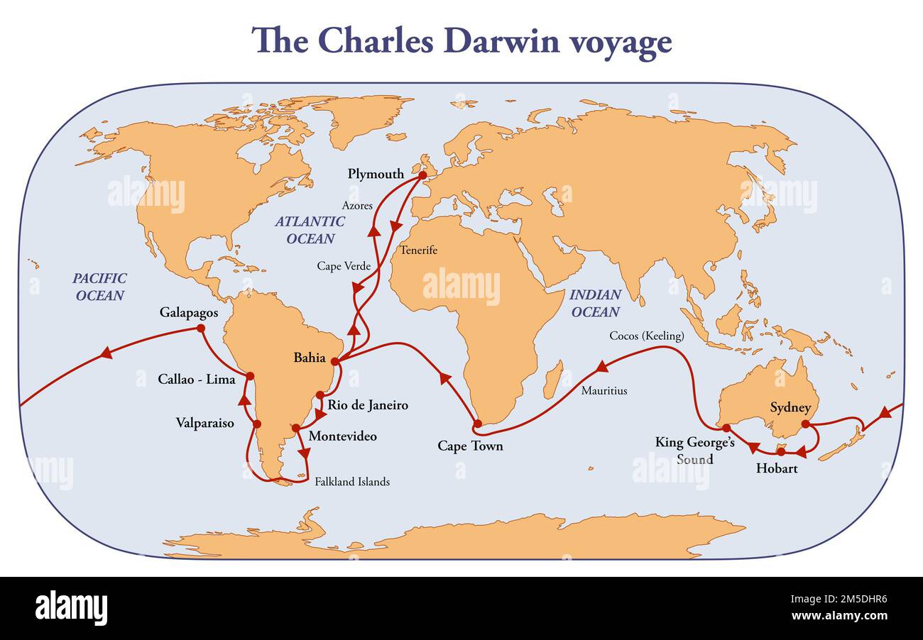 Die Route von Charles Darwin Reise mit der HMS Beagle Stockfotografie -  Alamy