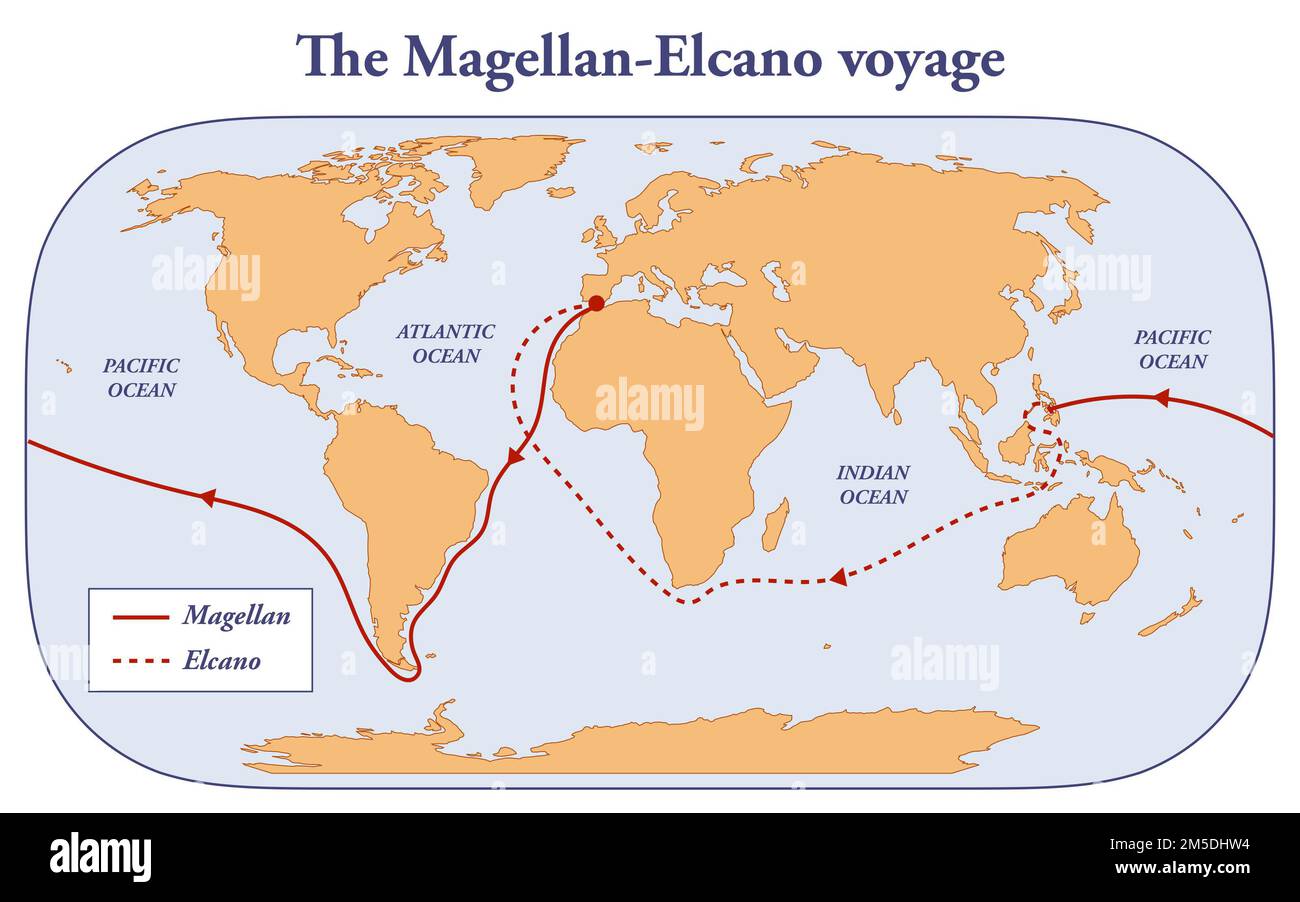 Die Route der Magellan-Elcano-Expedition Stockfoto
