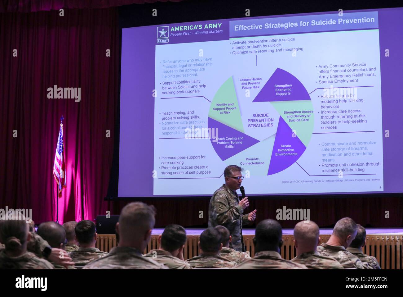 Anführer des 3. Kampfteams der Panzerbrigade, 4. Infanterie-Division diskutierten über Methoden zur Selbstmordprävention, Kriseneskalation und -Management und die Ressourcen, die den Soldaten während der Brigade Suizid-Präventions-Kette Teach, Fort Carson, Colorado, 11. März 2022 zur Verfügung stehen. Die Ausbildung zur Selbstmordprävention entwickelt sich weiter, da die Führer nach effektiveren und ganzheitlicheren Lösungen suchen, um ihre Soldaten besser zu versorgen. Stockfoto
