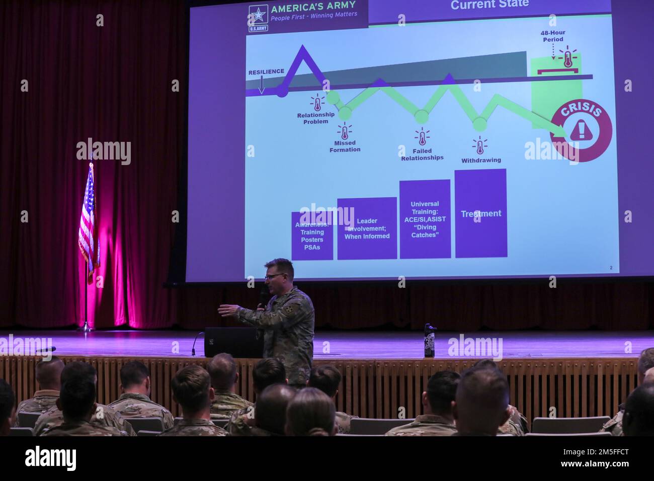 Anführer des 3. Kampfteams der Panzerbrigade, 4. Infanterie-Division diskutierten über Methoden zur Selbstmordprävention, Kriseneskalation und -Management und die Ressourcen, die den Soldaten während der Brigade Suizid-Präventions-Kette Teach, Fort Carson, Colorado, 11. März 2022 zur Verfügung stehen. Die Ausbildung zur Selbstmordprävention entwickelt sich weiter, da die Führer nach effektiveren und ganzheitlicheren Lösungen suchen, um ihre Soldaten besser zu versorgen. Stockfoto