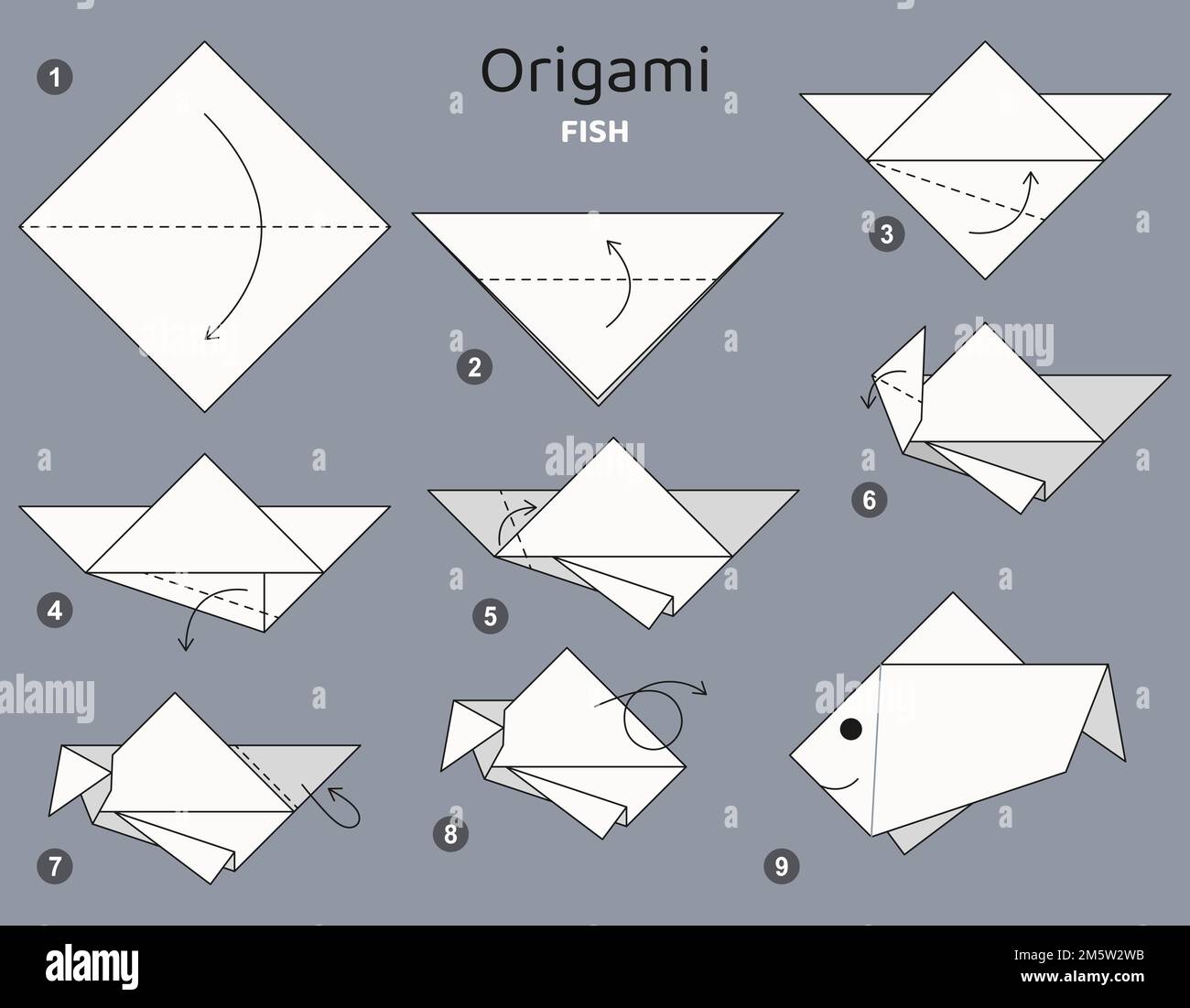 Origami-Tutorial. Origami-Programm für Kinder, Fisch. Stock Vektor