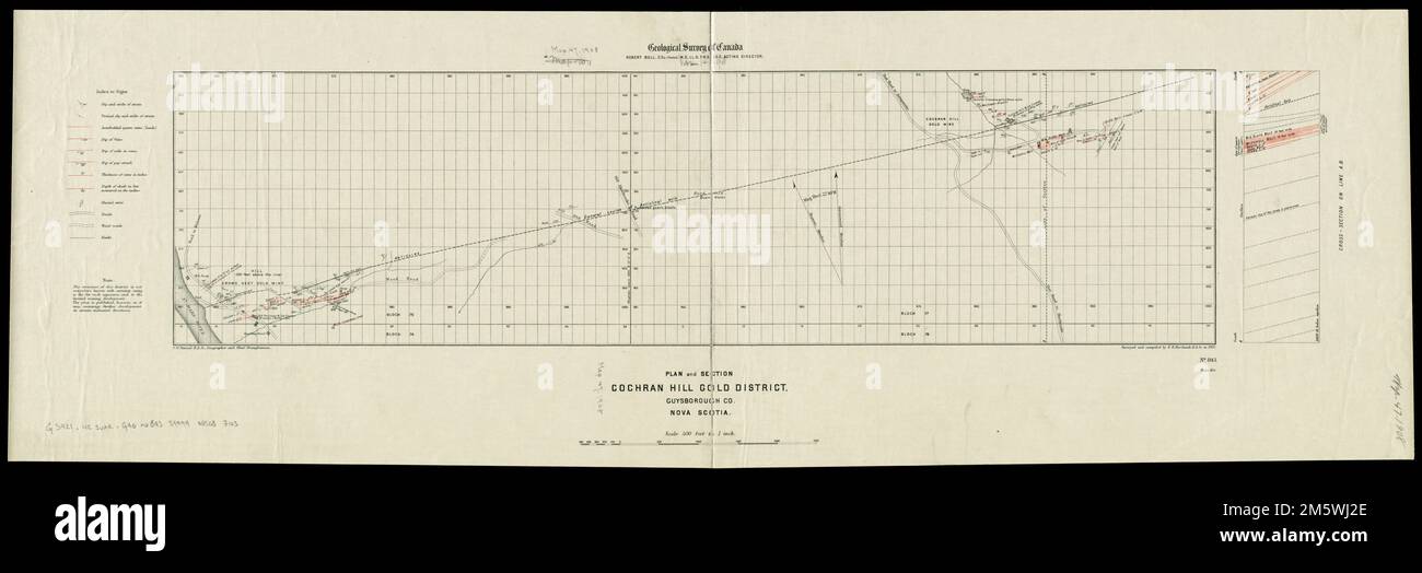 Plan und Abschnitt, Cochran Hill Gold District, Guysborough Co., Nova Scotia. Nach Norden nach oben links ausgerichtet. Umfasst Querschnittsdiagramm, Legende und Hinweis... Cochran Hill Goldviertel. Cochran Hill Gold District, Cochrane Hill Guysborough County Stockfoto