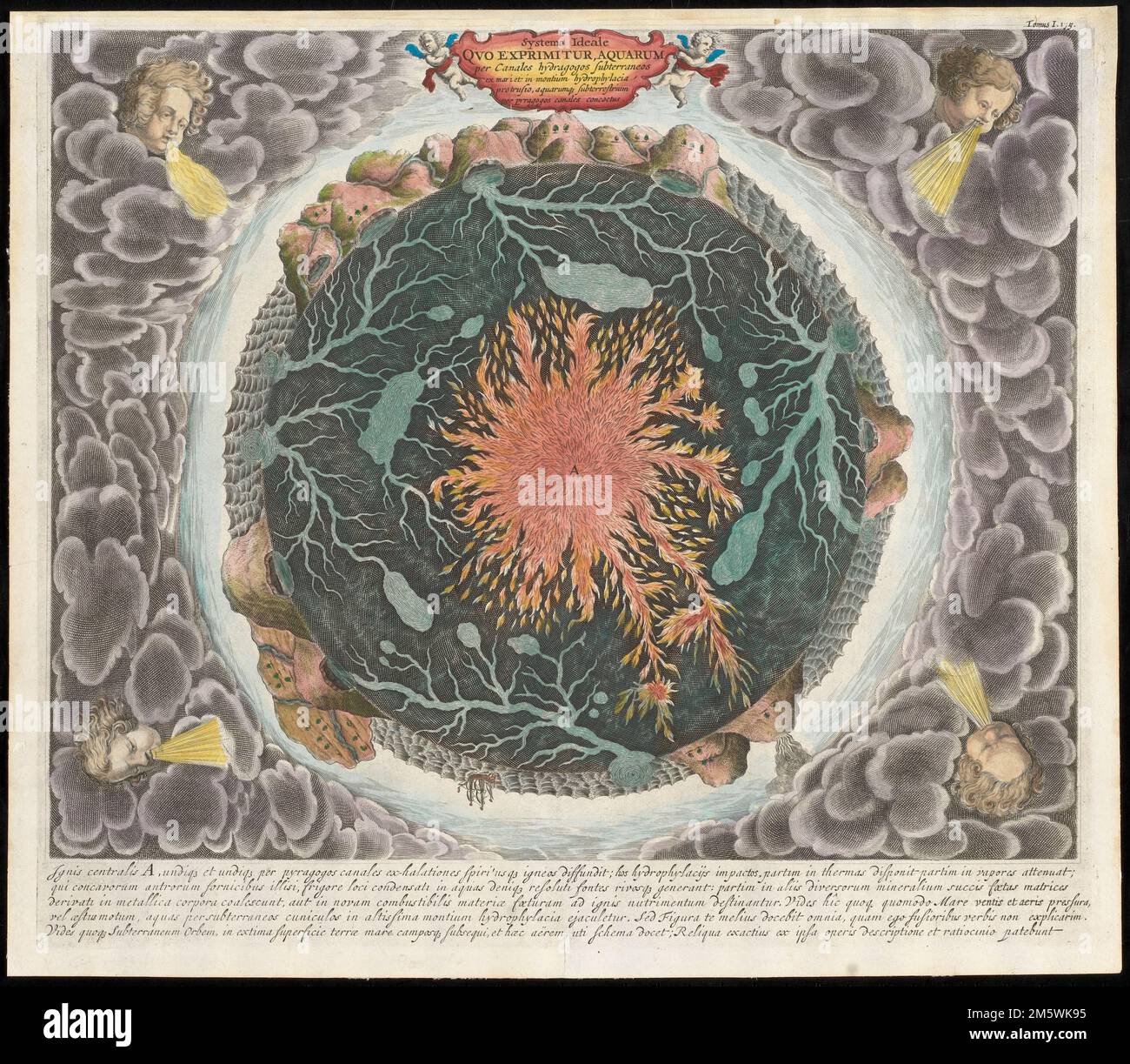 Systema ideale quo exprimitur, aquarum per canales hydragogos subterraneos ex mari et in montium hydrophylacia protrusio, aquarumq[ue] subterrestrium per pyragogos canales concoctus. Die Karte zeigt einen Querschnitt des Erdinneren mit Magma-Kern und unterirdischen Wasserquellen. Erdoberfläche mit Ozeanen, Land, ausbrechendem Vulkan und Schiff. Wolken und vier Windköpfe umgeben die Kugel, mit dekorativem Titel Cartouche oben und lateinischem Text unten. Volumen und Seitenzahl (Tomus I.175) werden in der oberen rechten Ecke angezeigt. Aus Richtung Mundus Subterraneus: Amstelodami : Apud Joannem Janssonium & Elizeum Wey Stockfoto