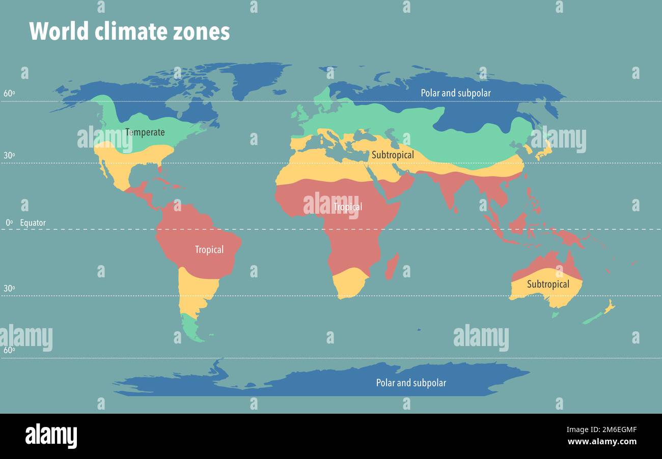 Weltkarte der Klimazonen Stockfoto