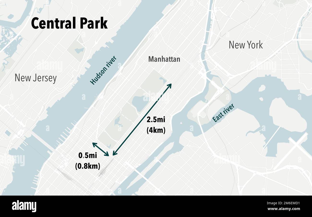 Karte des New Yorker Central Park und seine Dimensionen Stockfoto