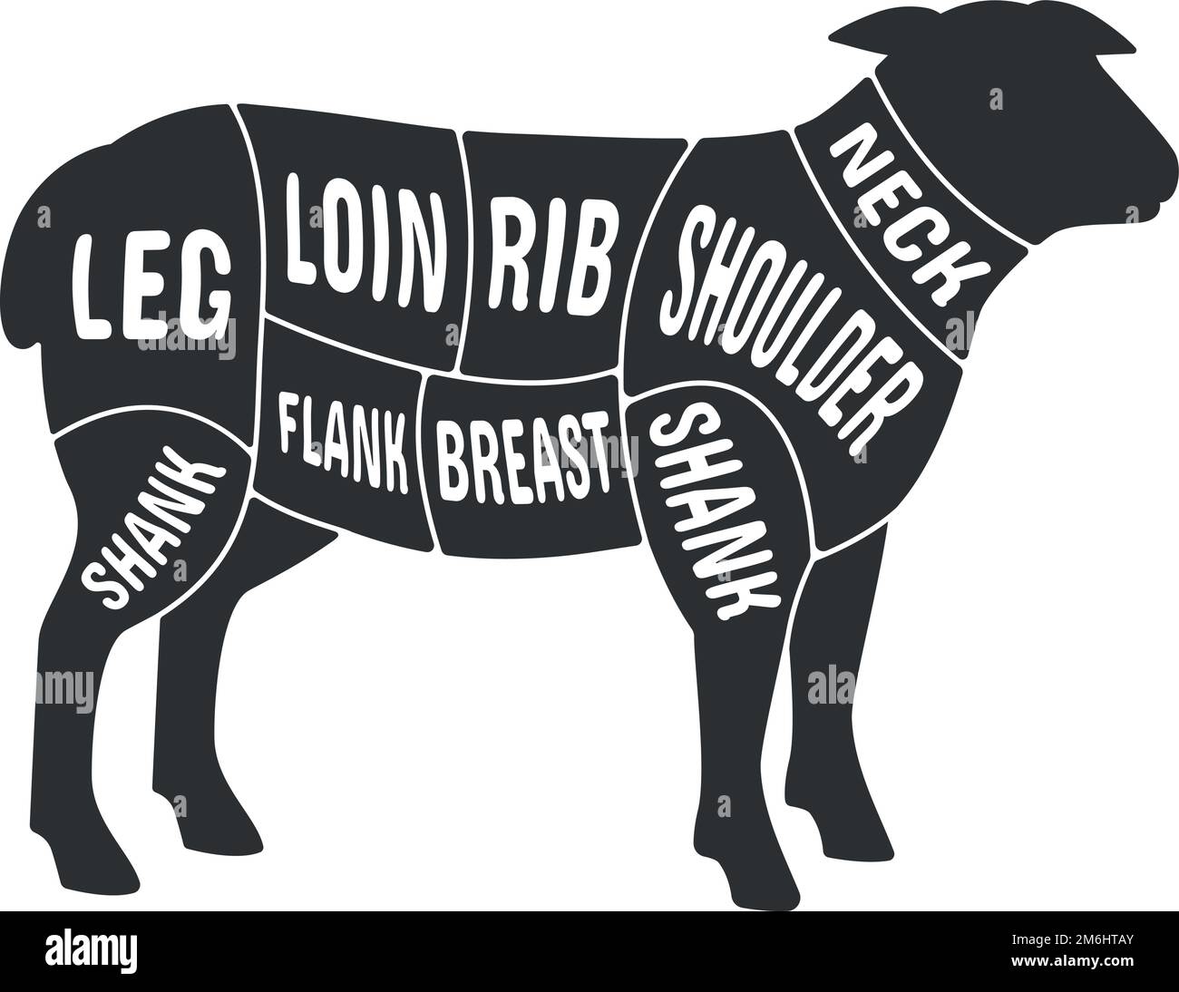 Regelung für das Schneiden von Lammfleisch. Schwarzes Diagramm des Metzgers isoliert auf weißem Hintergrund Stock Vektor