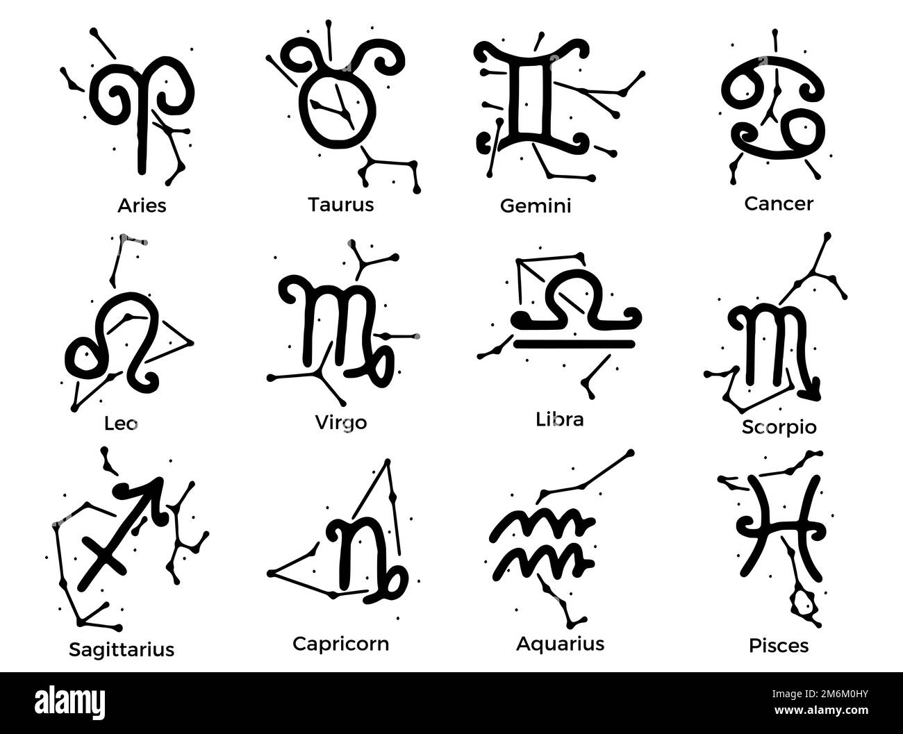 Vektorsatz von Zodiakzeichen mit Konstellationen im Kritzelstil isoliert auf weißem Hintergrund. Horoskop-Symbole handgezeichneter Clip A Stockfoto