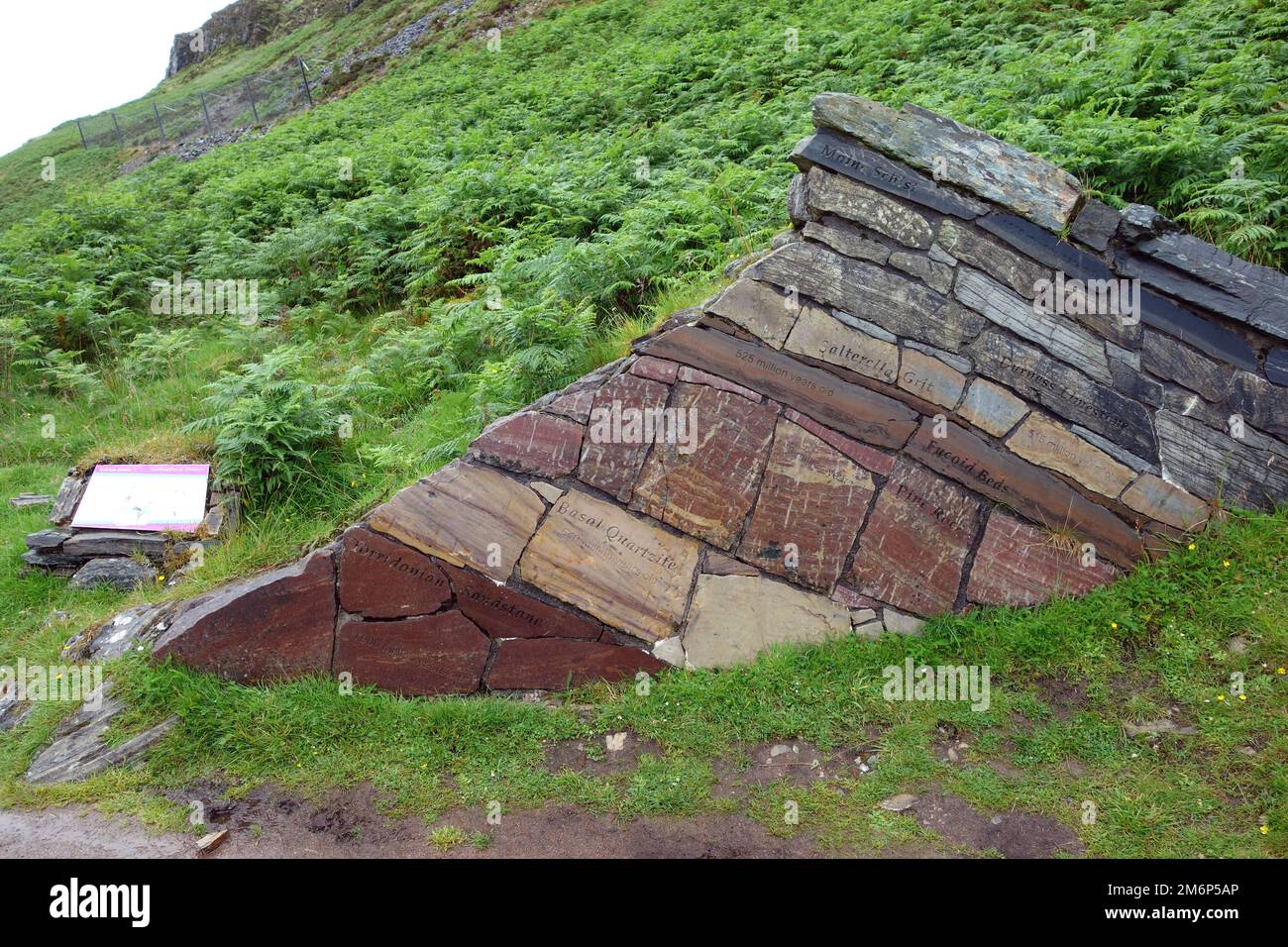 Moine Rocks Wall Displaying Rock in Geological Layers Tilted by the Moine Pressure ...