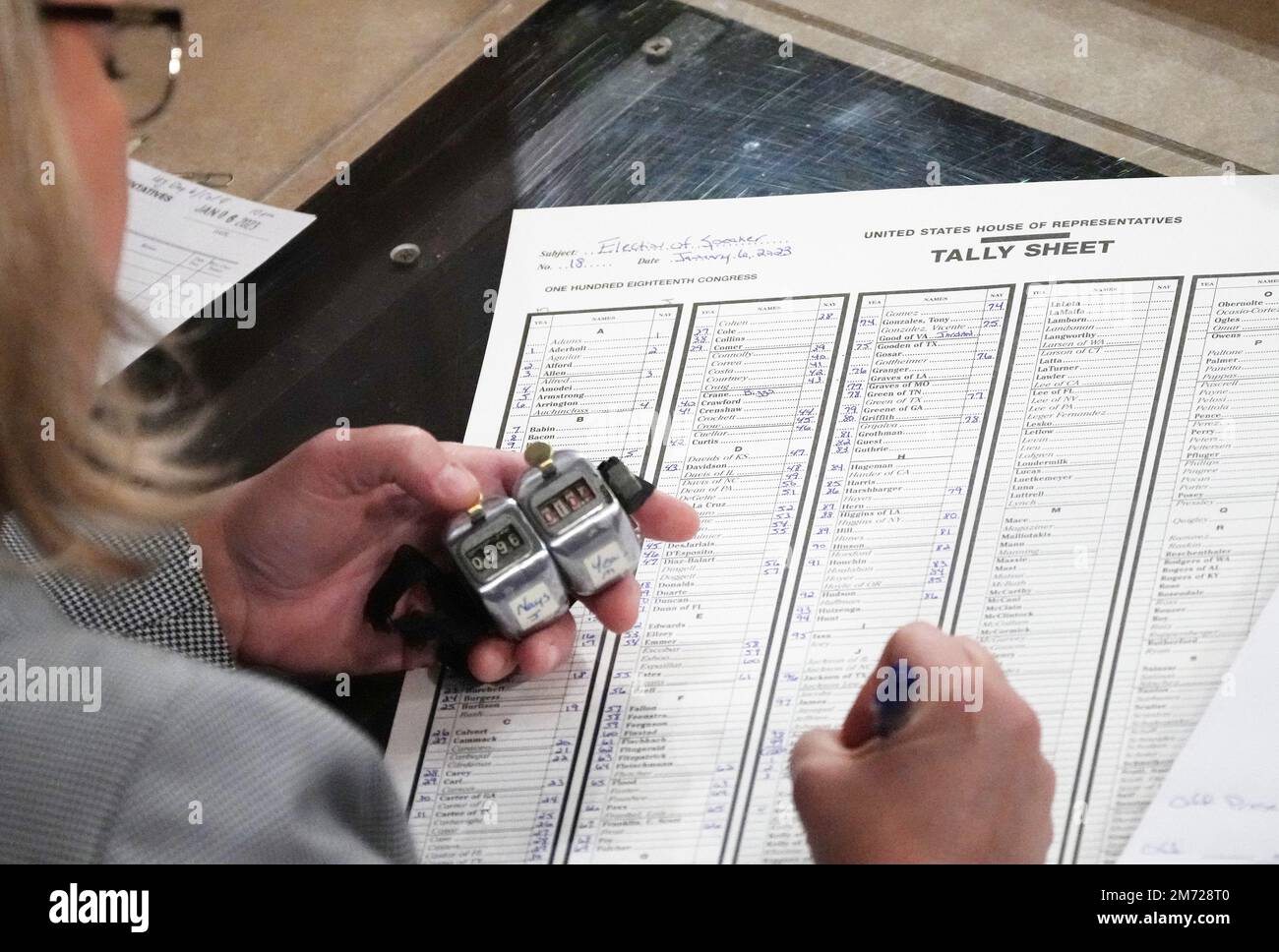 Washington, Usa. 06. Januar 2023. Die Angestellten stimmen ab, während die Wahl des Sprechers des Hauses in den USA fortgesetzt wird Capitol in Washington, DC, am Freitag, den 6. Januar 2023. Foto: Pat Benic/UPI Credit: UPI/Alamy Live News Stockfoto