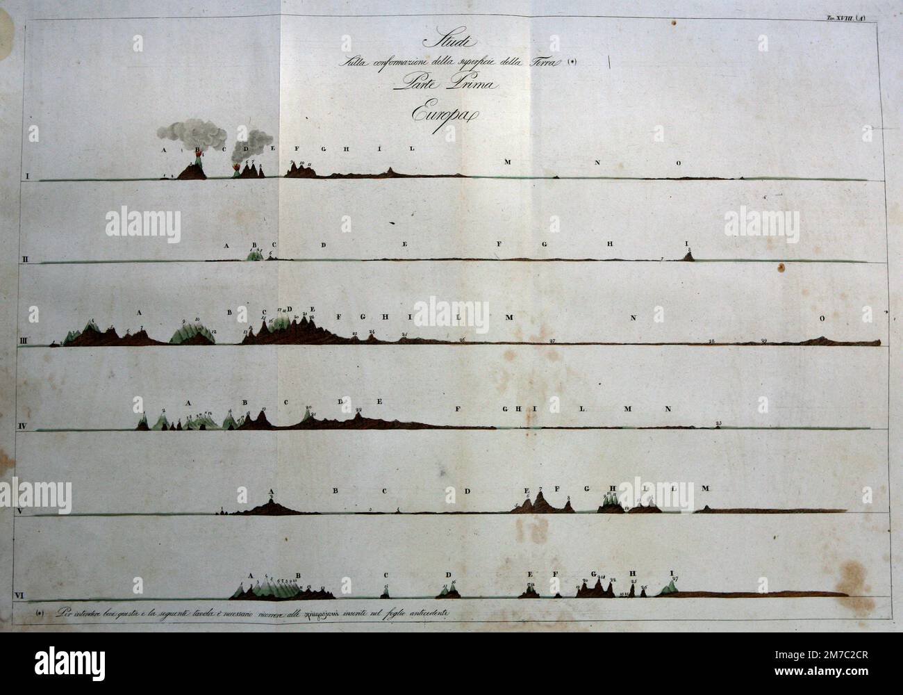 Untersuchungen über die Konformation der Erdoberfläche; erster Teil: Europa, aus dem Atlasgebirge Marmocchi, Florenz, Italien 1838 Stockfoto