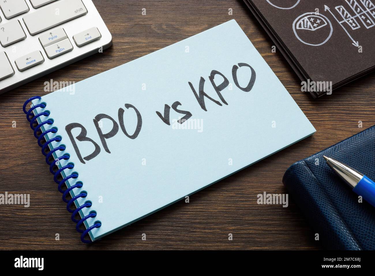 Seite mit den Wörtern BPO vs. KPO und Stift. Stockfoto