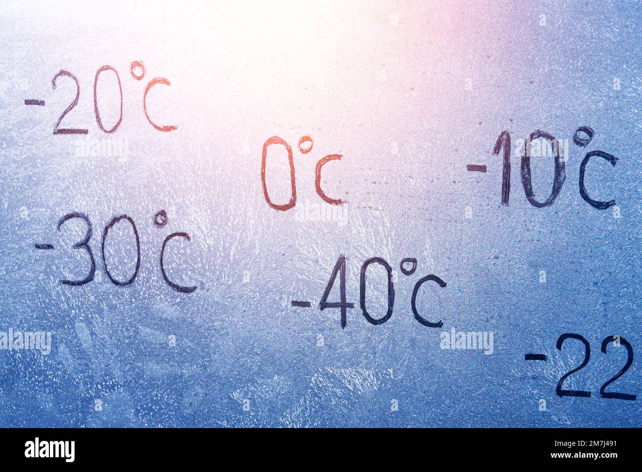 Grad -10 -20 -30 - 40 0 Grad Celsius – Buchstaben auf eiskaltem Glas, das mit Eis und Frost bedeckt ist. Das Konzept des extrem kalten Wetters Stockfoto