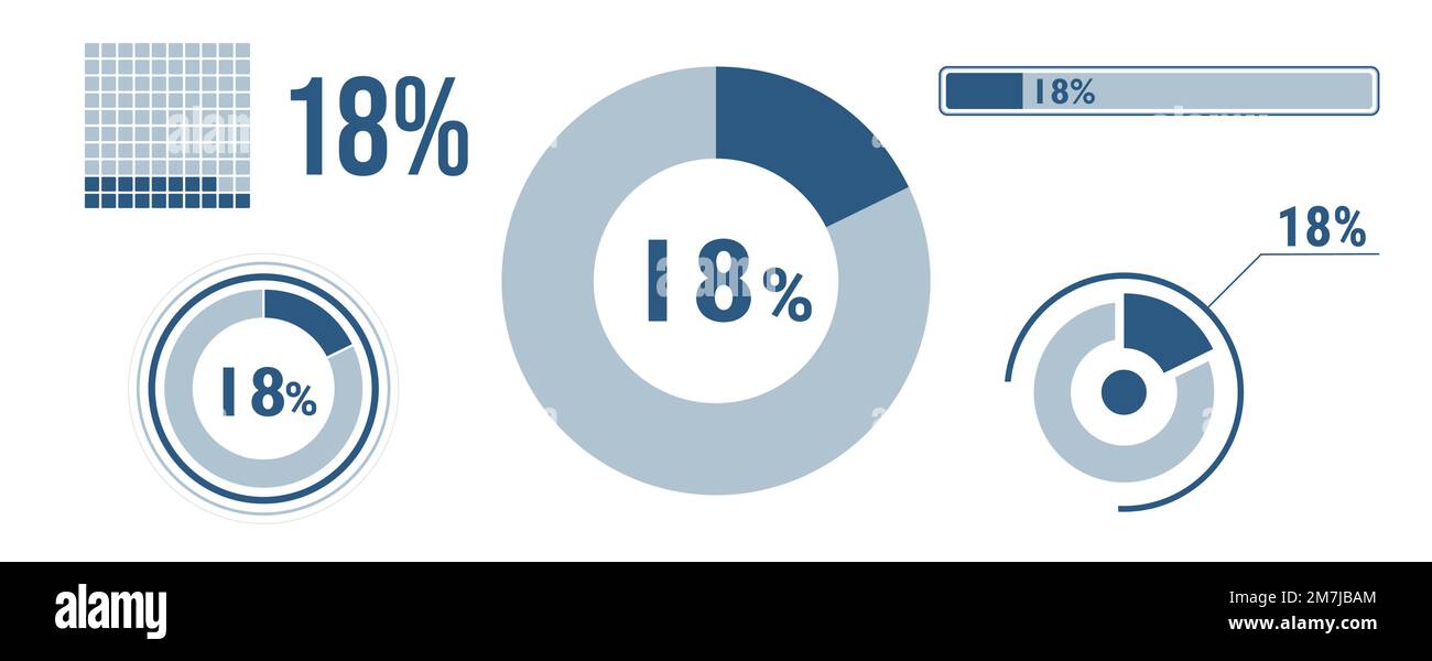 Symbolsatz für zu 18 Prozent geladene Daten. 18 Kreisdiagramm, Tortendiagramm, Fortschrittsbalken. Infografik zu 18 %. Vector Concept Kollektion, blau Stock Vektor