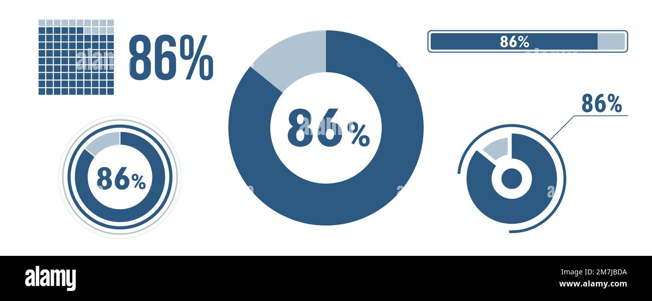 Symbolsatz für zu 86 Prozent geladene Daten. 86 Kreisdiagramm, Tortendiagramm, Fortschrittsbalken. Infografik zu 86 %. Vector Concept Collection, blu Stock Vektor