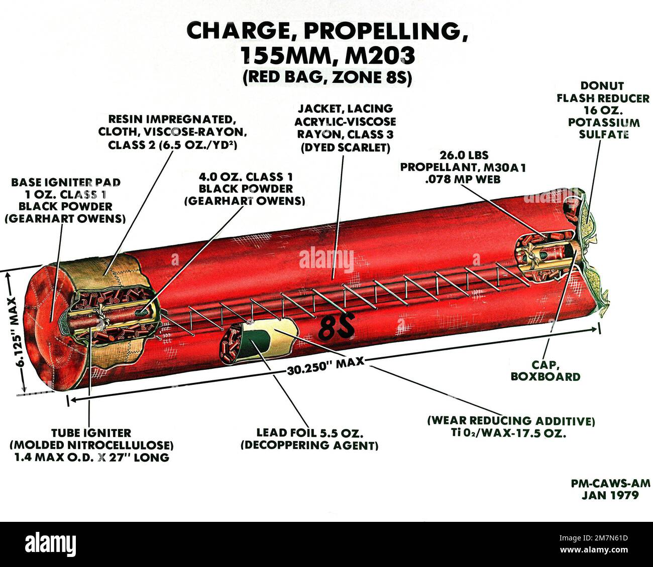 Ein Schnittdiagramm einer M-203 155 mm Antriebsladung (Red Bag, Zone 8S). Land: Unbekannt Stockfoto