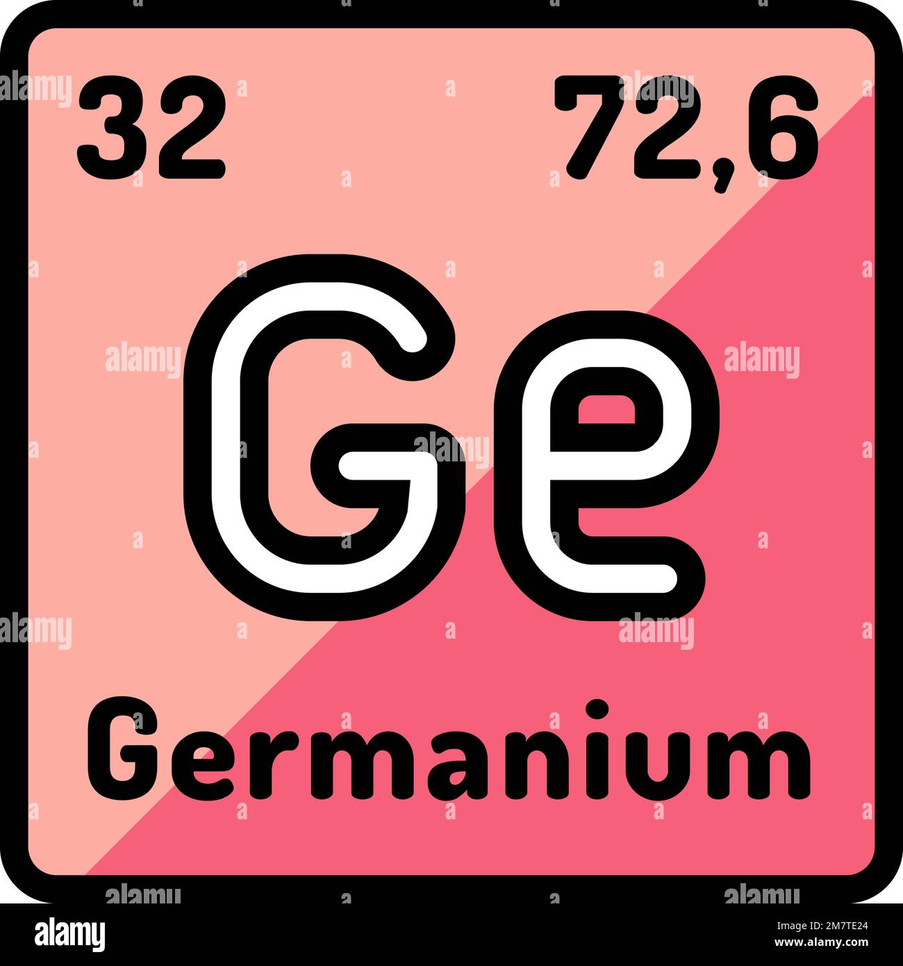 Germanium symbol Stock-Vektorgrafiken kaufen - Alamy