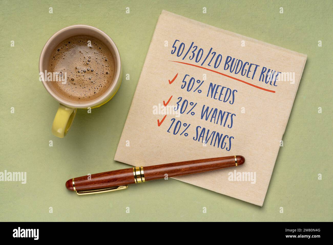 Budgetregel oder Ratschlag: 50 % Bedarf, 30 % Wünsche und 20 % Ersparnis, Handschrift auf einer Serviette mit einer Tasse Kaffee, persönliches Finanzierungskonzept Stockfoto