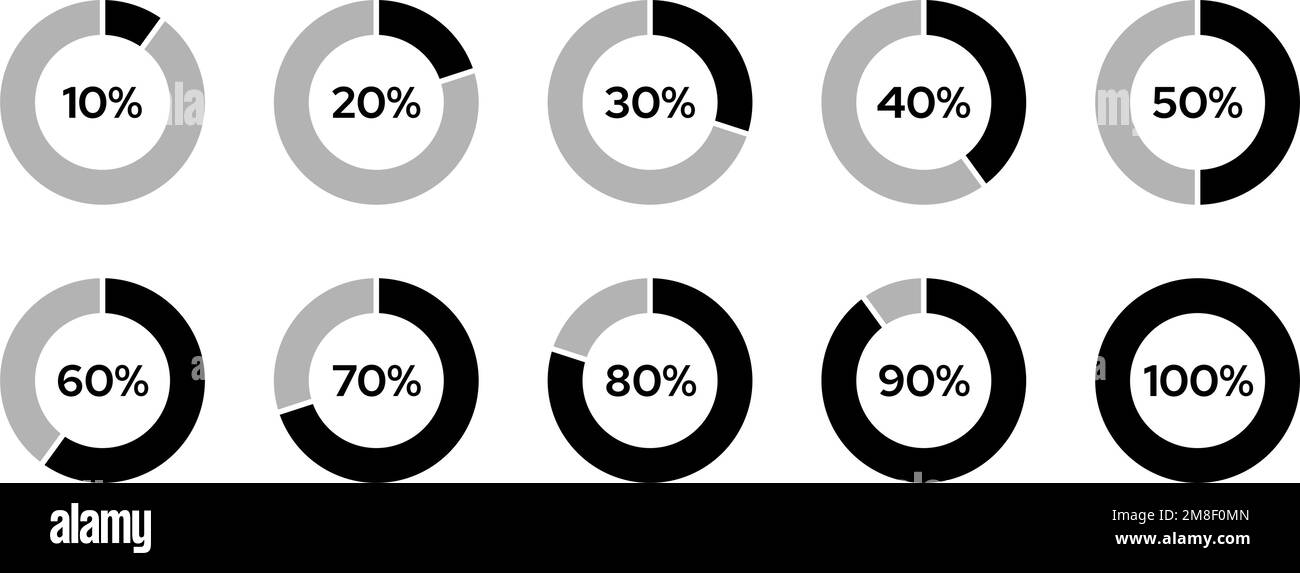 Symbolgruppe des Kreisdiagramms in Prozent. Fortschritt oder Laden von Kreissymbolen von 10 bis 100. Vektordarstellung Stock Vektor