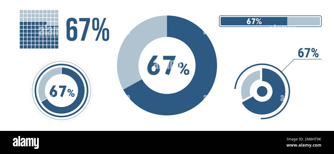 Symbolsatz für zu 67 Prozent geladene Daten. 67 Kreisdiagramm, Tortendiagramm, Fortschrittsbalken. Infografik zu 67 %. Vektorkonzeptsammlung, BL Stock Vektor