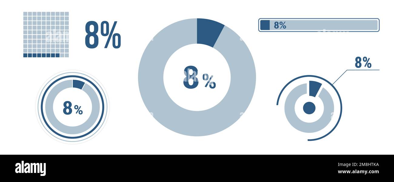 Symbolsatz für zu 8 Prozent geladene Daten. 8-Kreis-Diagramm, Tortendiagramm, Fortschrittsbalken. Infografik zu 8 %. Vector Concept Kollektion, blau Stock Vektor