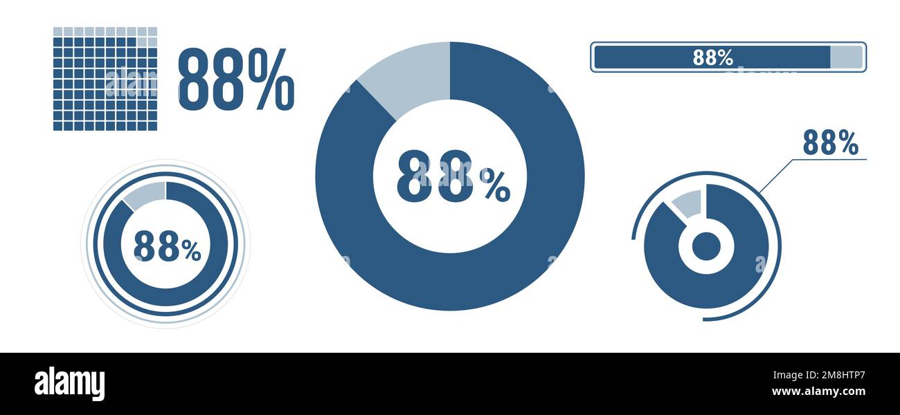 Symbolsatz für zu 88 Prozent geladene Daten. Achtundachtundachtzig Kreisdiagramm, Tortendiagramm, Fortschrittsbalken. Infografik zu 88 %. Vektorkonzeptsammlung, b Stock Vektor