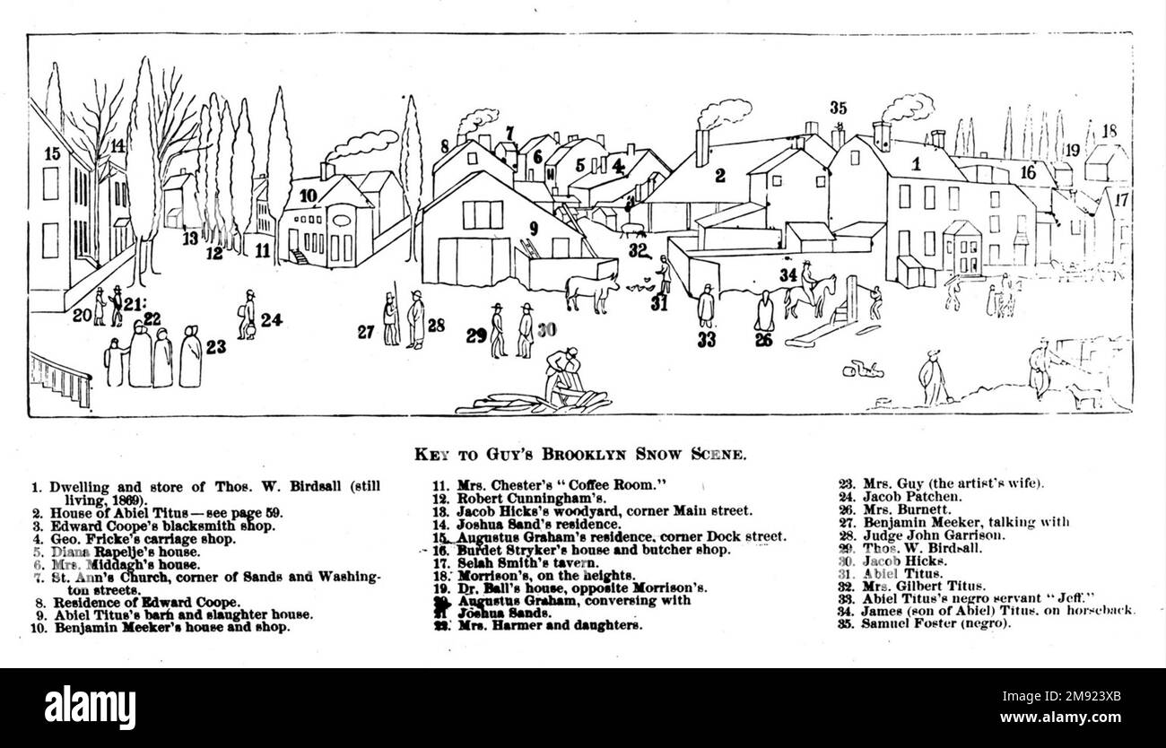 Winterszene in Brooklyn Francis Guy (amerikanisch, 1760-1820). Winterszene in Brooklyn, ca. 1819-1820. Öl auf Segeltuch, 58 3/8 x 74 9/16 Zoll (148,2 x 189,4 cm). Aus seinem Studio an der Front Street, dem heute als Dumbo bekannten Viertel Brooklyn, beobachtete der Maler Francis Guy seine Nachbarn an einem verschneiten Tag vor zwei Jahrhunderten. Sie können hier gesehen werden, wie sie sich an Aktivitäten wie einem Getränk aus einem Brunnen mit einer Handpumpe beteiligen, Hühner füttern und sich unterhalten. Guy repräsentierte die Vielfalt seines Viertels in Brooklyn und präsentierte eine Reihe von Kursen (von Handwerkern bis hin zu Händlern), darunter ein großes Konzert Stockfoto