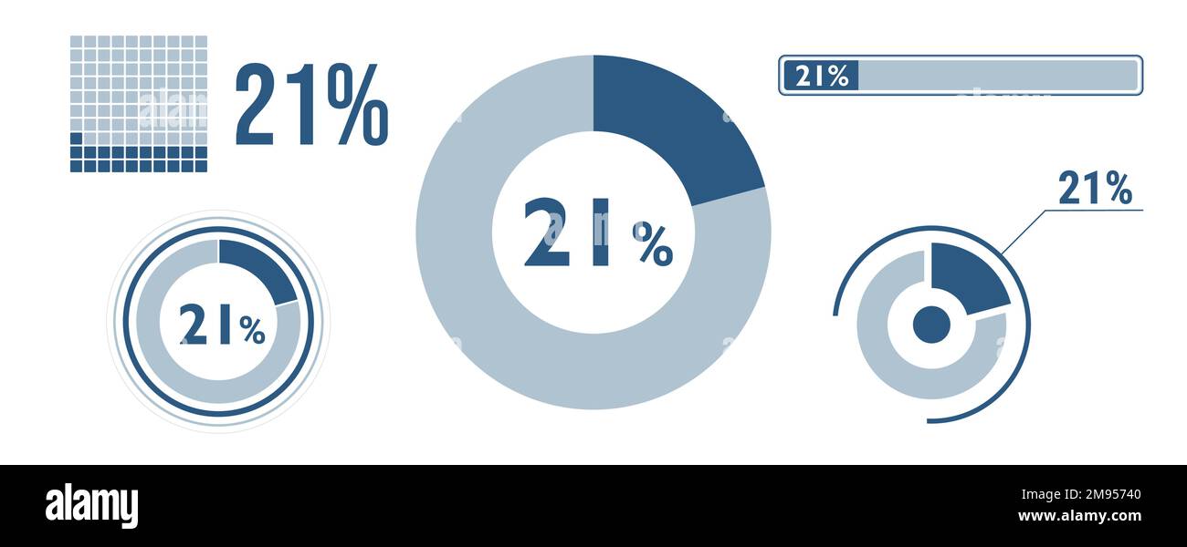 Symbolsatz für zu 21 Prozent geladene Daten. 21 Kreisdiagramm, Tortendiagramm, Fortschrittsbalken. Infografik zu 21 %. Vector Concept Collection, blu Stock Vektor