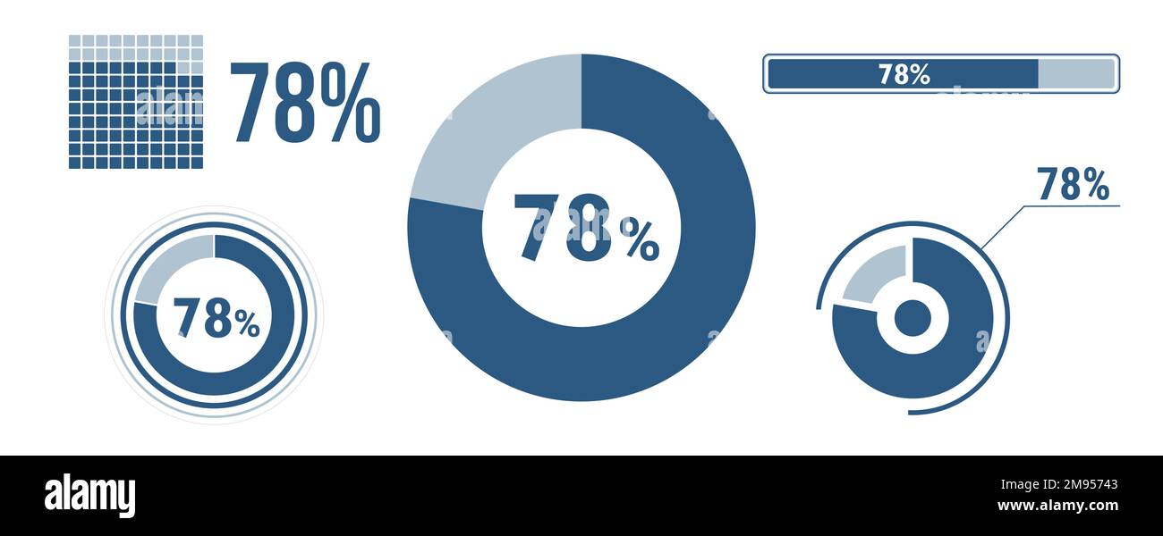 Symbolsatz für zu 78 Prozent geladene Daten. 78 Kreisdiagramm, Tortendiagramm, Fortschrittsbalken. Infografik zu 78 %. Vektorkonzeptsammlung, Stock Vektor