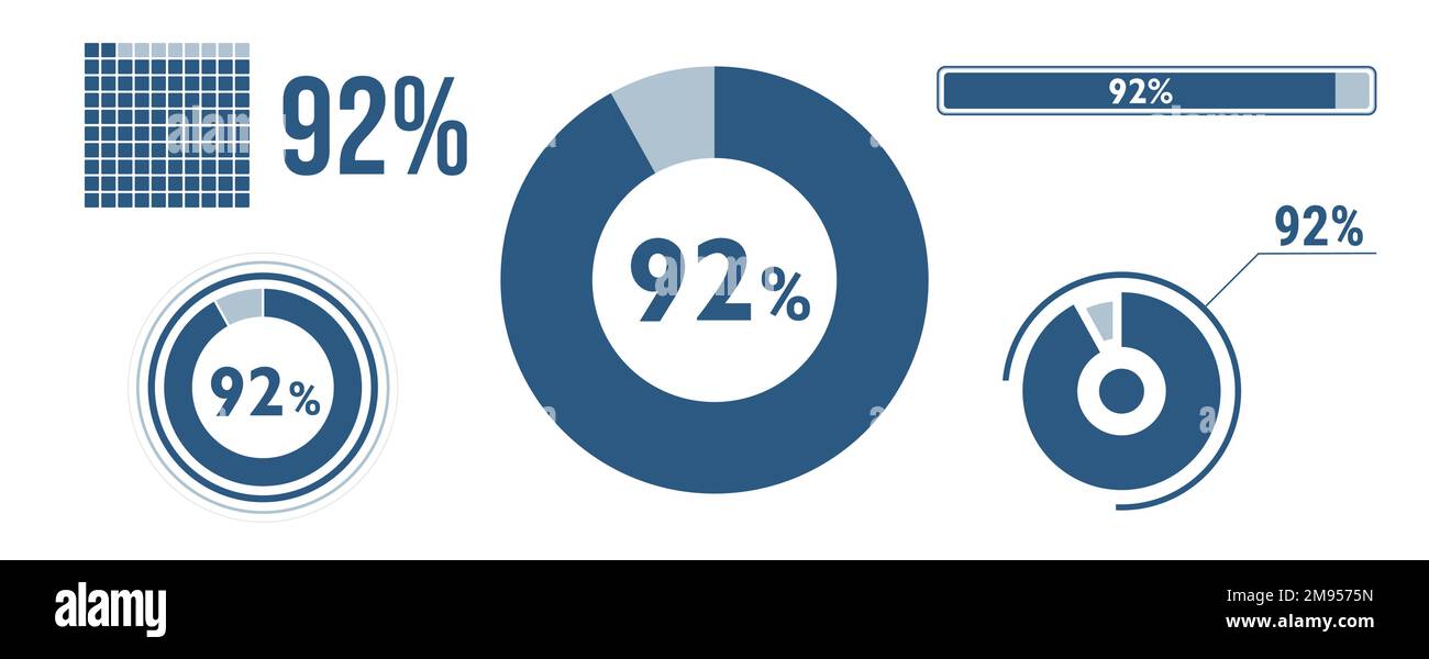 Symbolsatz für zu 92 Prozent geladene Daten. 92 Kreisdiagramm, Tortendiagramm, Fortschrittsbalken. Infografik zu 92 %. Vector Concept Collection, blu Stock Vektor